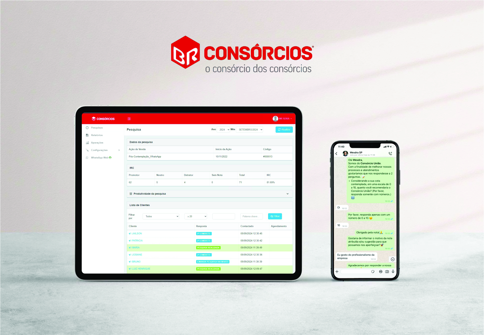 Duxgp inovou as Pesquisas de Satisfação da BR Consórcios